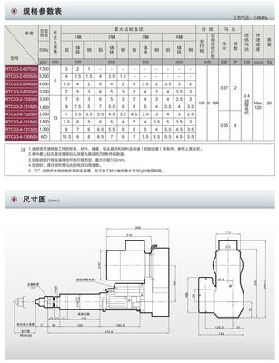 RTCS3-RTCS3伺服進給鉆孔動力頭_中國機床商務網