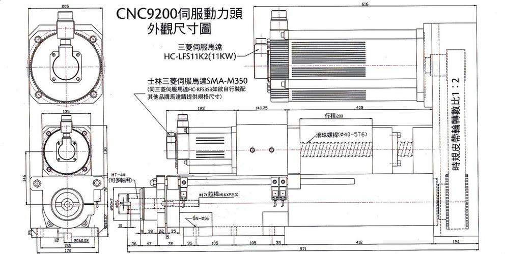 湖北武漢供應(yīng)臺灣燦佶伺服鉆孔攻牙動力頭（精密主軸頭）詳情
